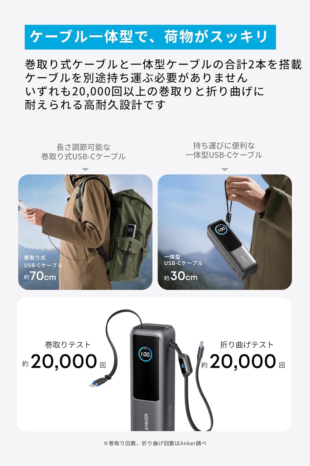 Anker Power Ban 25000mAh, Built-In & 巻取り式USB-Cケーブル