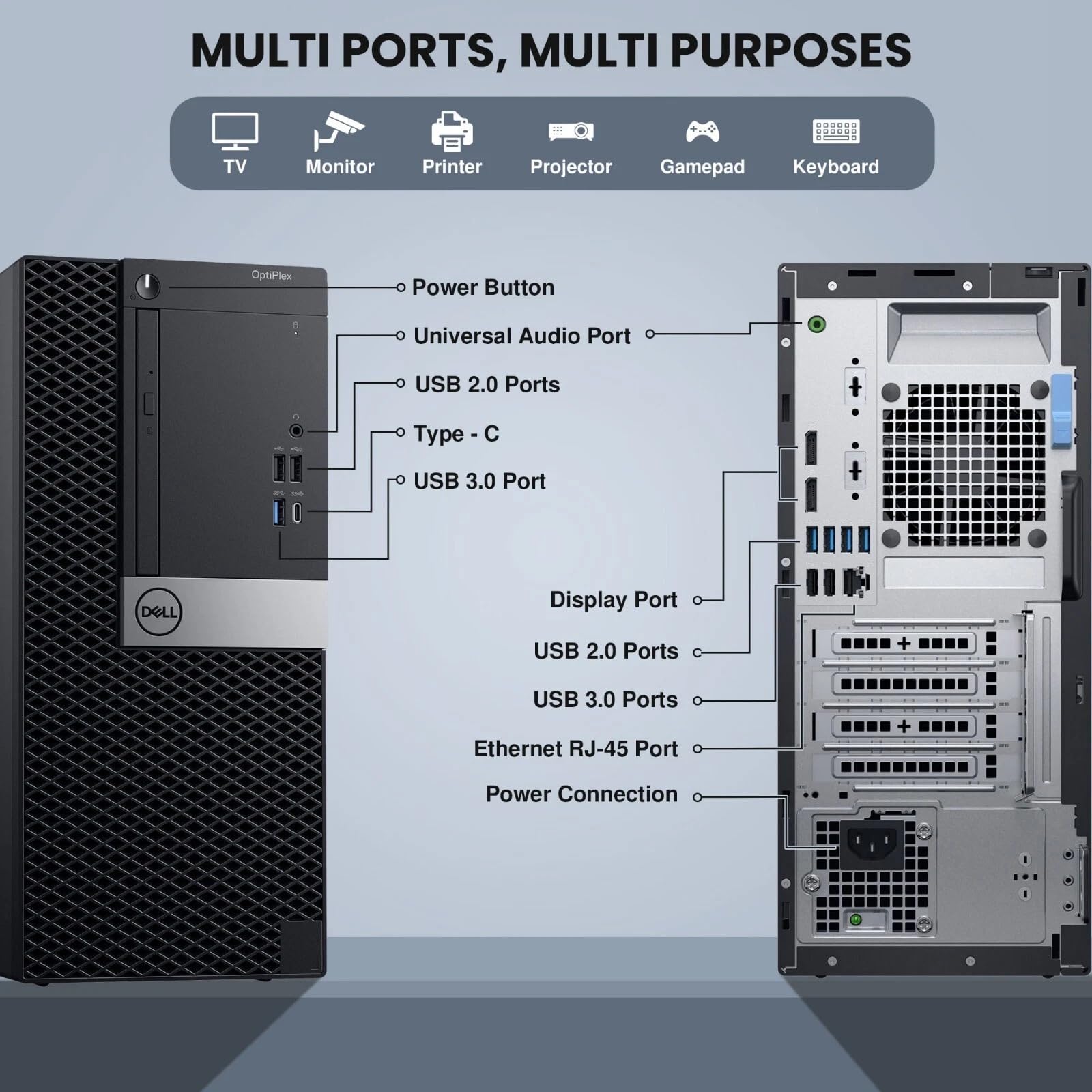 Amazon.com: Dell Optiplex 7050 Tower Desktop Computer - Intel Core