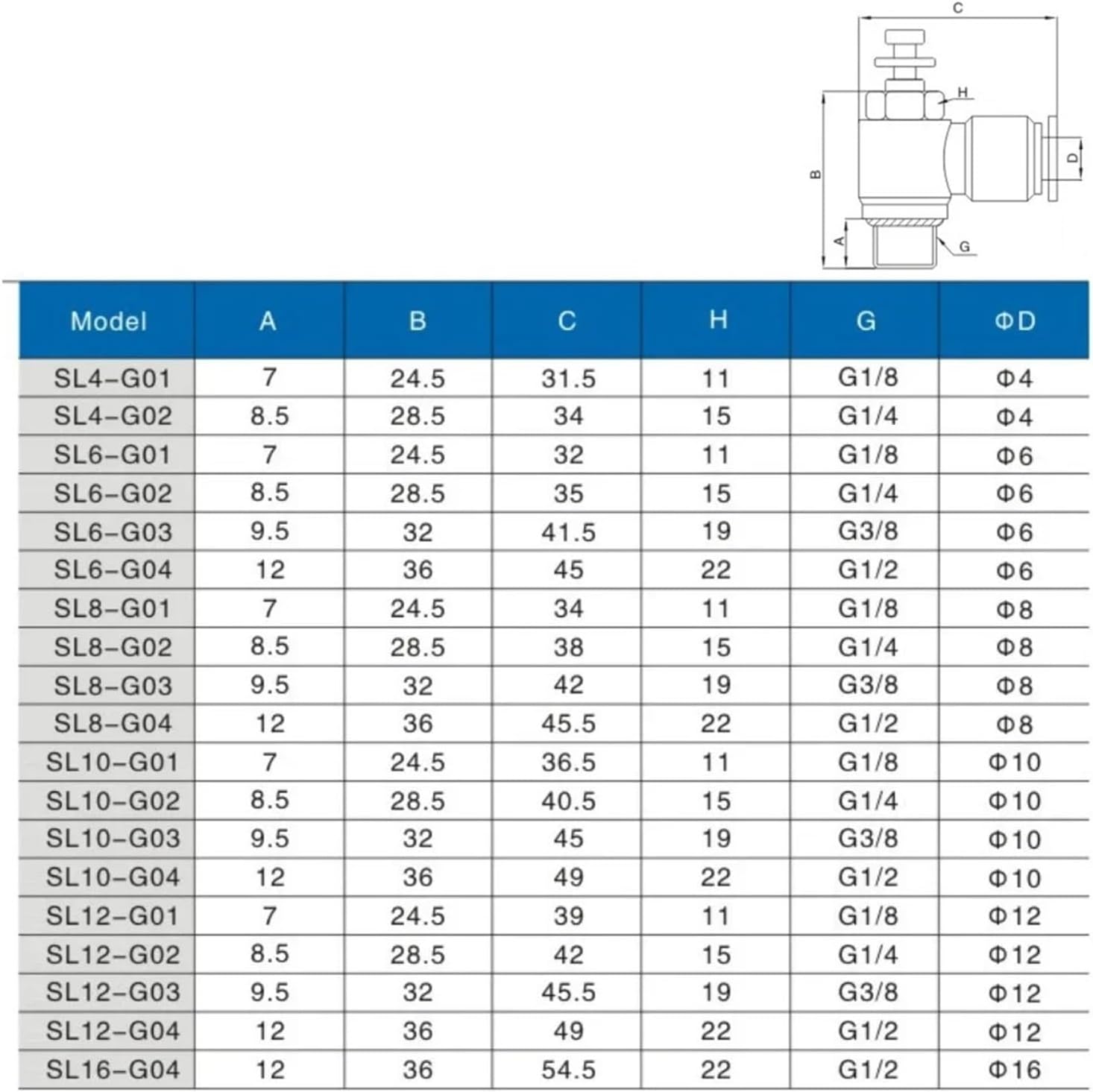 エアホース接続金具 5/10個 空気圧式エアフロー継手 スピードレギュレータ コントローラ Gネジ(10 (Hose O.D.10M