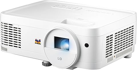 Amazon.co.jp: ViewSonic: 300インチ大画面