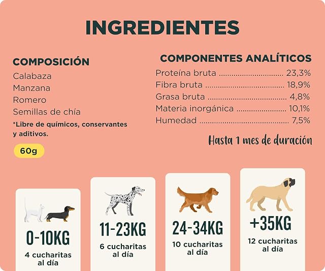Foto 8 de 8 de Wolf Belly - Suplemento Gastrointestinal Perros 100% Natural (60 g)