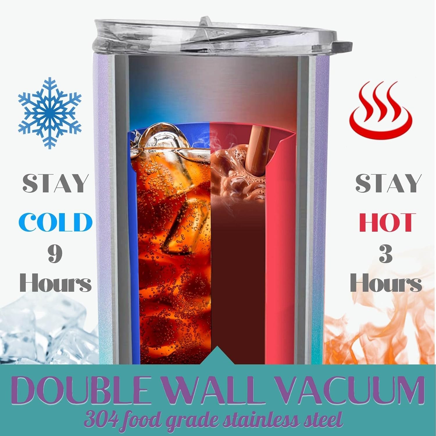 Onebttl 21st Birthday Gifts for Women, Girl, Her - 21 and Fabulous -20oz/590ml Stainless Steel Insulated Tumbler with Straw, Lid, Message Card - (Green Purple) - Image 6