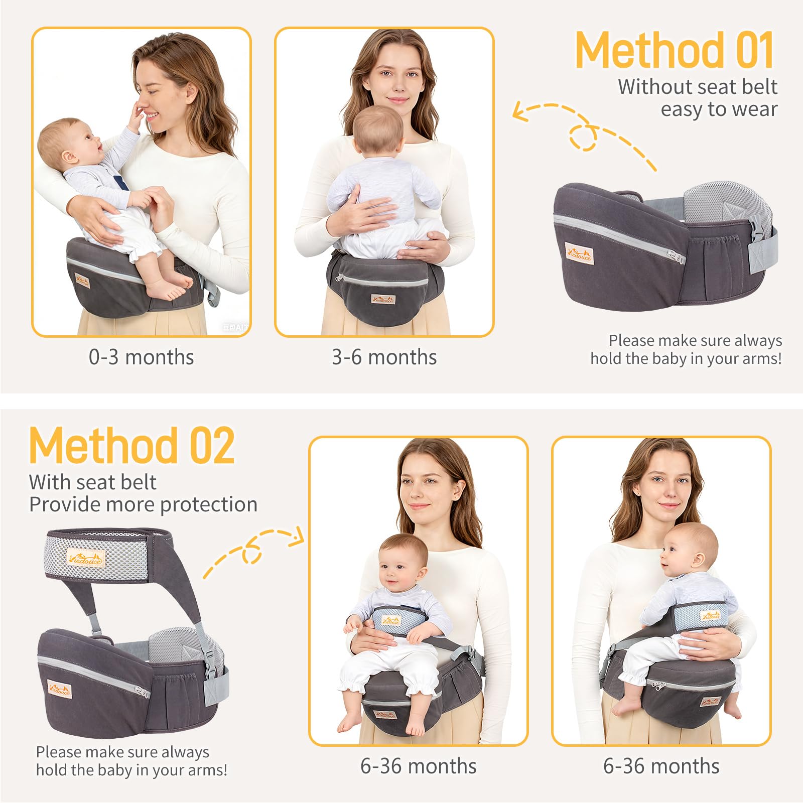 Viedouce Hüftsitz Baby, Ergonomische Hüfttrage Trageshilfe mit Sicherheitsgurt Schutz für Babys und Kleinkind, Leichte und Bequeme Baby Carrier für 4-36 Monate