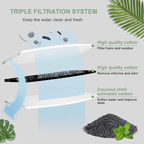 Miniatura 3 de Filtros de fuente de agua para gatos, compatibles con fuente de acero inoxidable para mascotas, 8 filtros con 8 esponjas de repuesto para fuente de