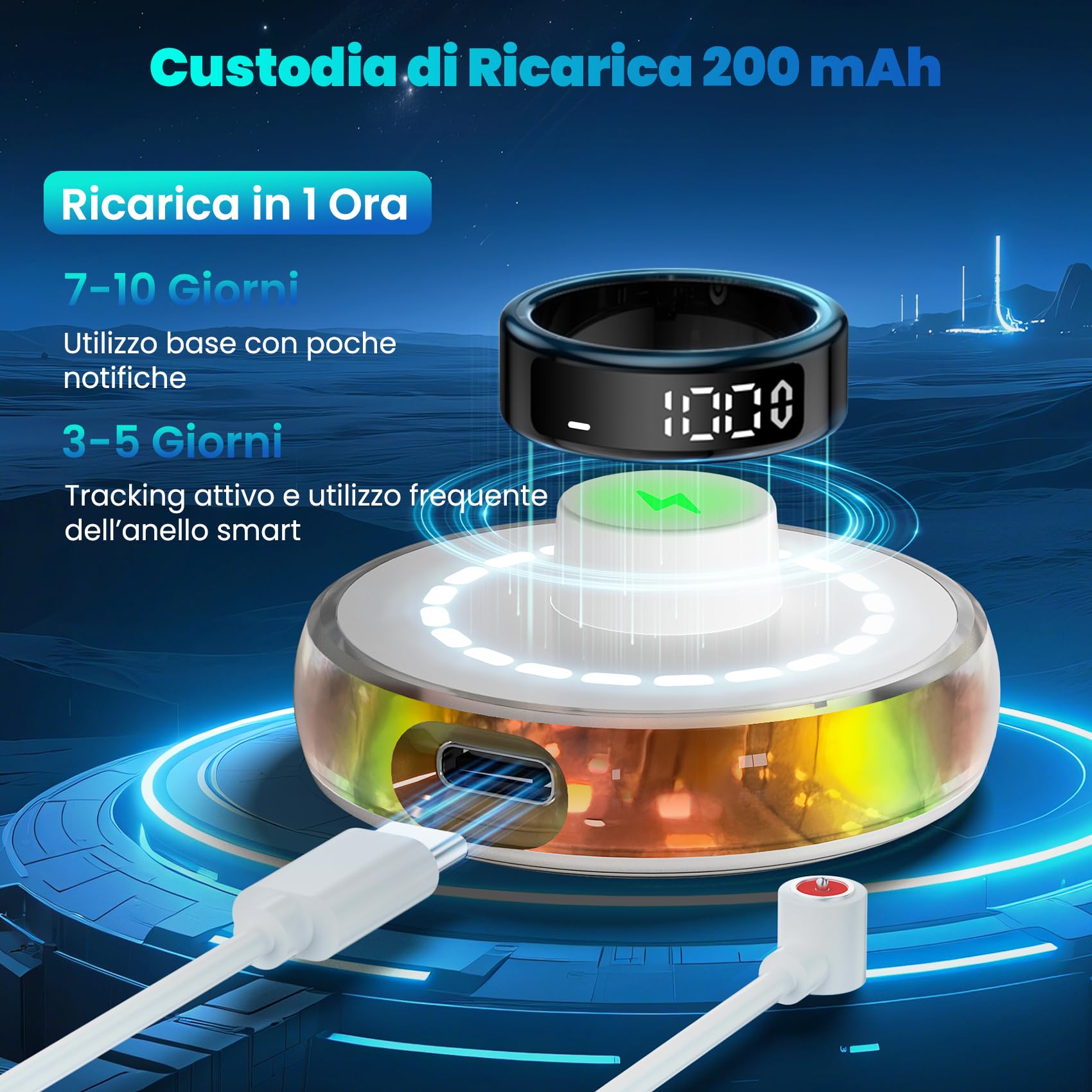2025 Nuovo Smart Ring , Anello Smart per Uomo, Anello Intelligente uomo con Pantalla, Smartring Health IP68 con iOS e Android, Tracker Fitness/Sonno/Stress/Frequenza Cardiaca/SpO2/HRV (Nero, 13)