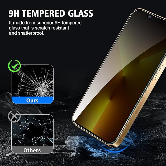 2 Pack Privacy Screen Protector for iPhone 13 Pro Max with 2 Pack Camera Lens Protective Film, Anti-Spy Tempered Glass Protection 9H Hardness Glass, Anti-Scratch