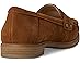 Dr. Scholl's Hey Loafer Loafer/Moc Shoes - Back View