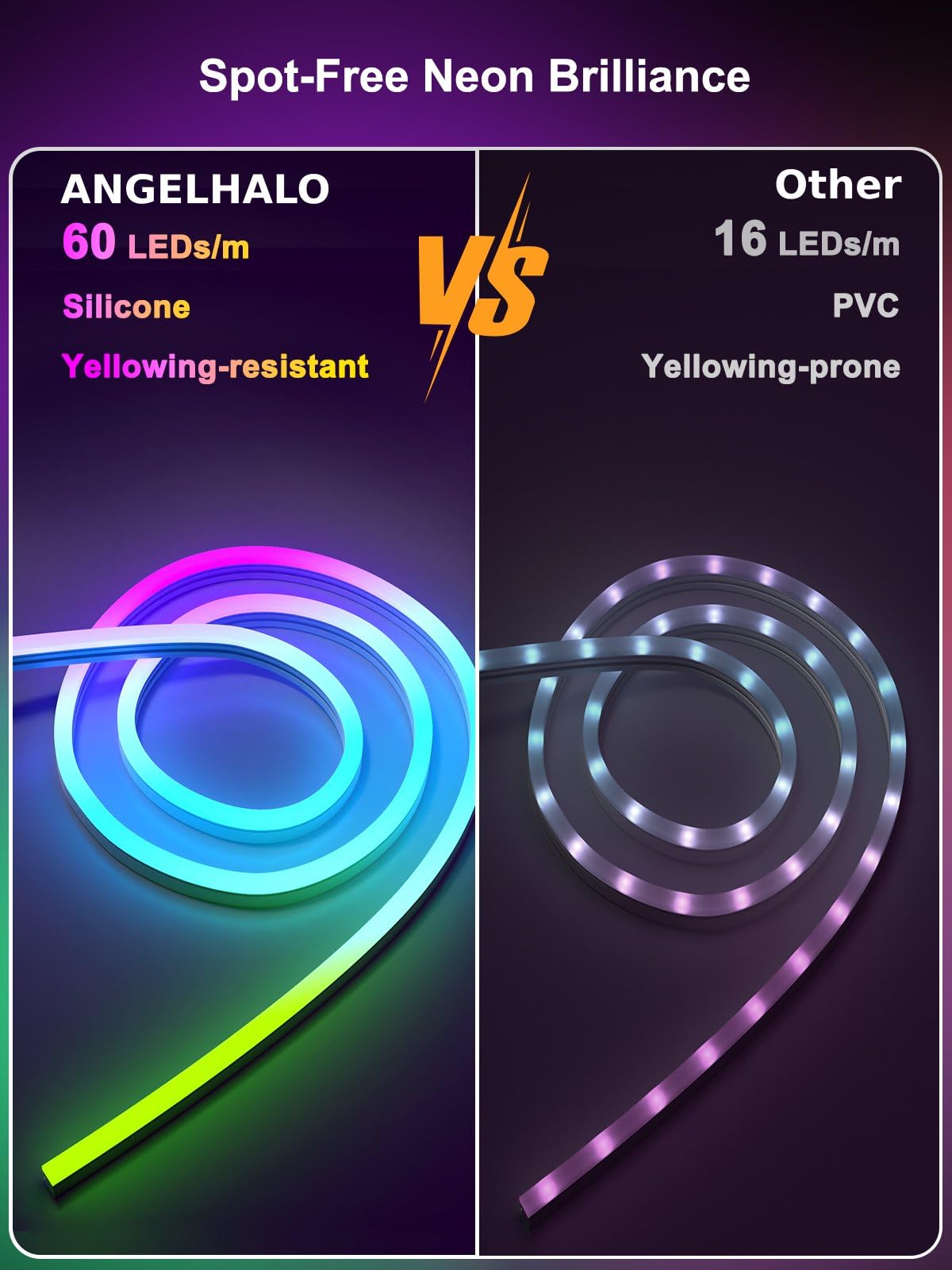 ANGELHALO Zewnętrzne neonowe światła linowe, 5 m, inteligentne neonowe światła, wodoszczelność IP65, z trybami sceny DIY, synchronizacja muzyki, elastyczne neonowe światła LED, niestandardowe neonowe