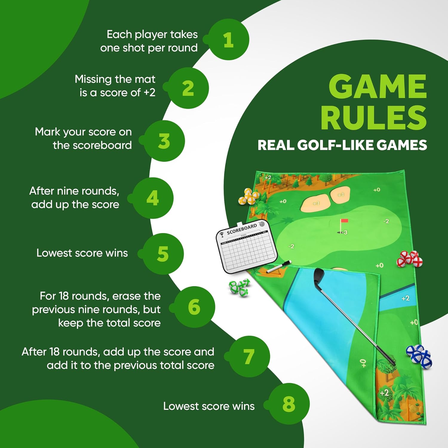 Battle Golf Game - Dual-Sided Mat, Realistic Course Design & Scoring System, Adjustable Height Clubs - Thick Grass-Like Chipping Mat for Indoor/Outdoor Family Golf Activity