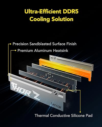 Miniatura 6 de Lexar Thor Z Series RGB DDR5 RAM 32 GB Kit (2 x 16 GB) 6000 MHz, DRAM 288 pines UDIMM de escritorio, memoria de computadora para juegos de alto