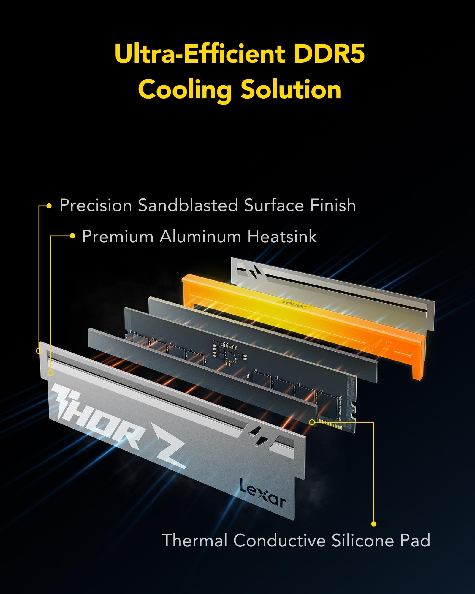 Lexar THOR DDR5 32GB KIT メモリ Lexar Thor Z Series RGB DDR5 RAM 32GB Kit (2x16GB) 6000 MHz, DRAM
