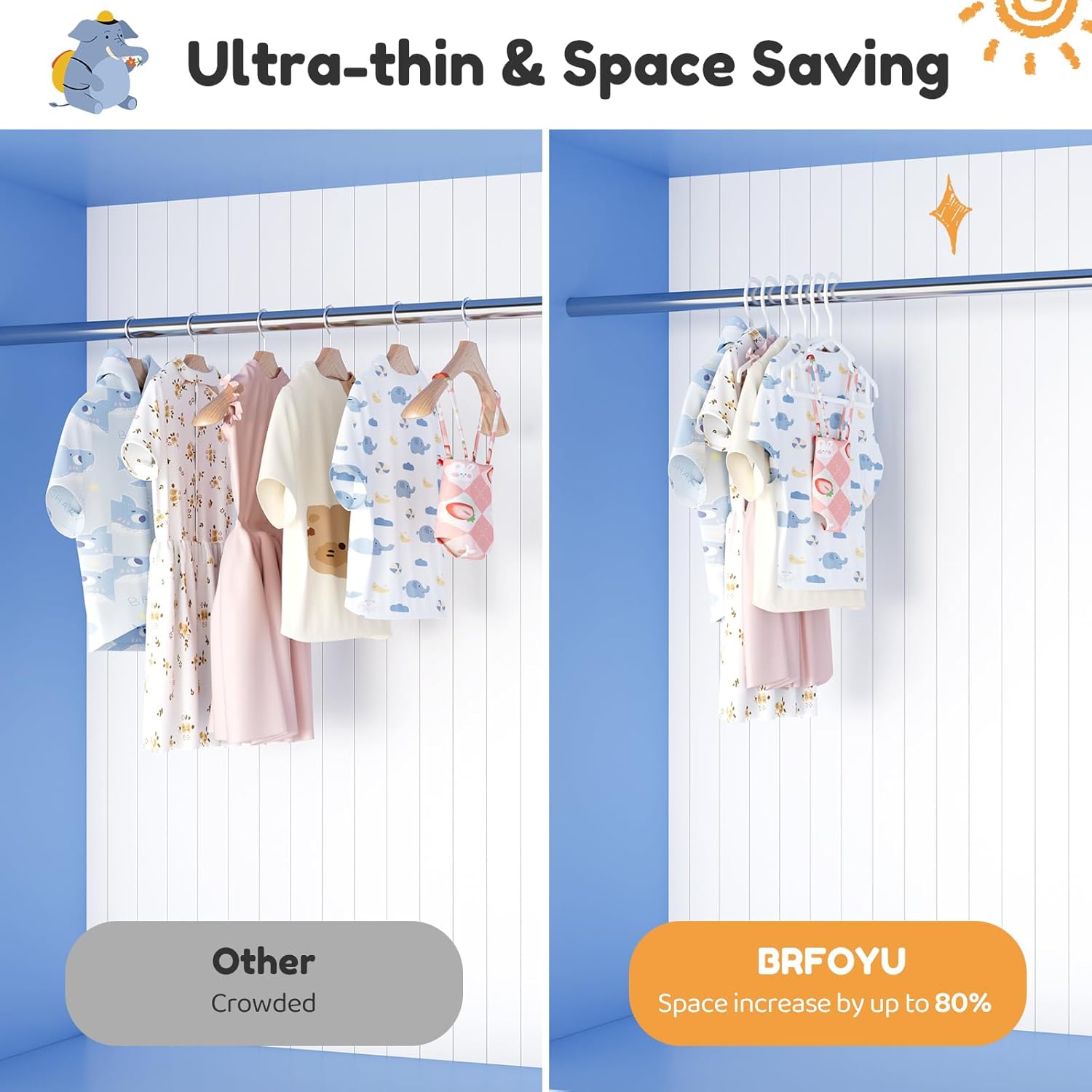 Baby Hangers 100 Pack Non-Slip Kids Plastic Hangers for Closet, Space Saving Toddler Hanger for Infant Clothing, Childrens Hanger for Child, White