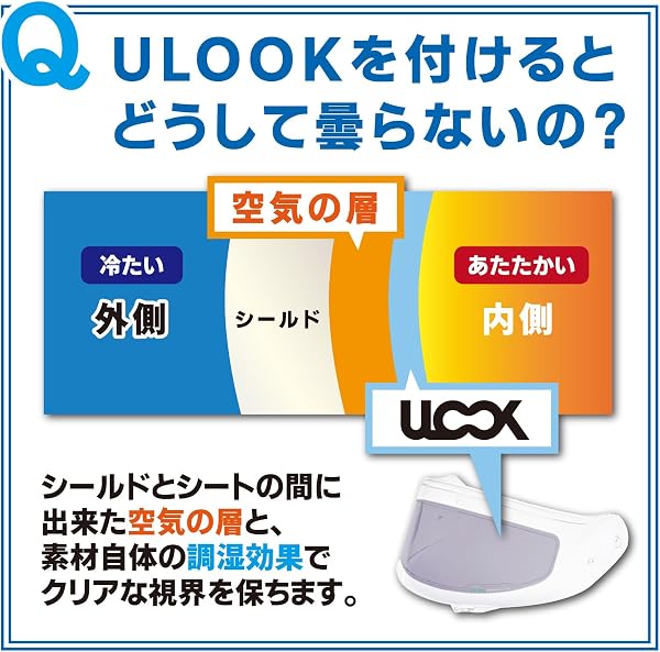 [ミツバサンコーワ] 曇り止め ピンロックシート バイク ヘルメット SHOEI CWR-F2/R クリア ULOOK UL-02T04 - 4