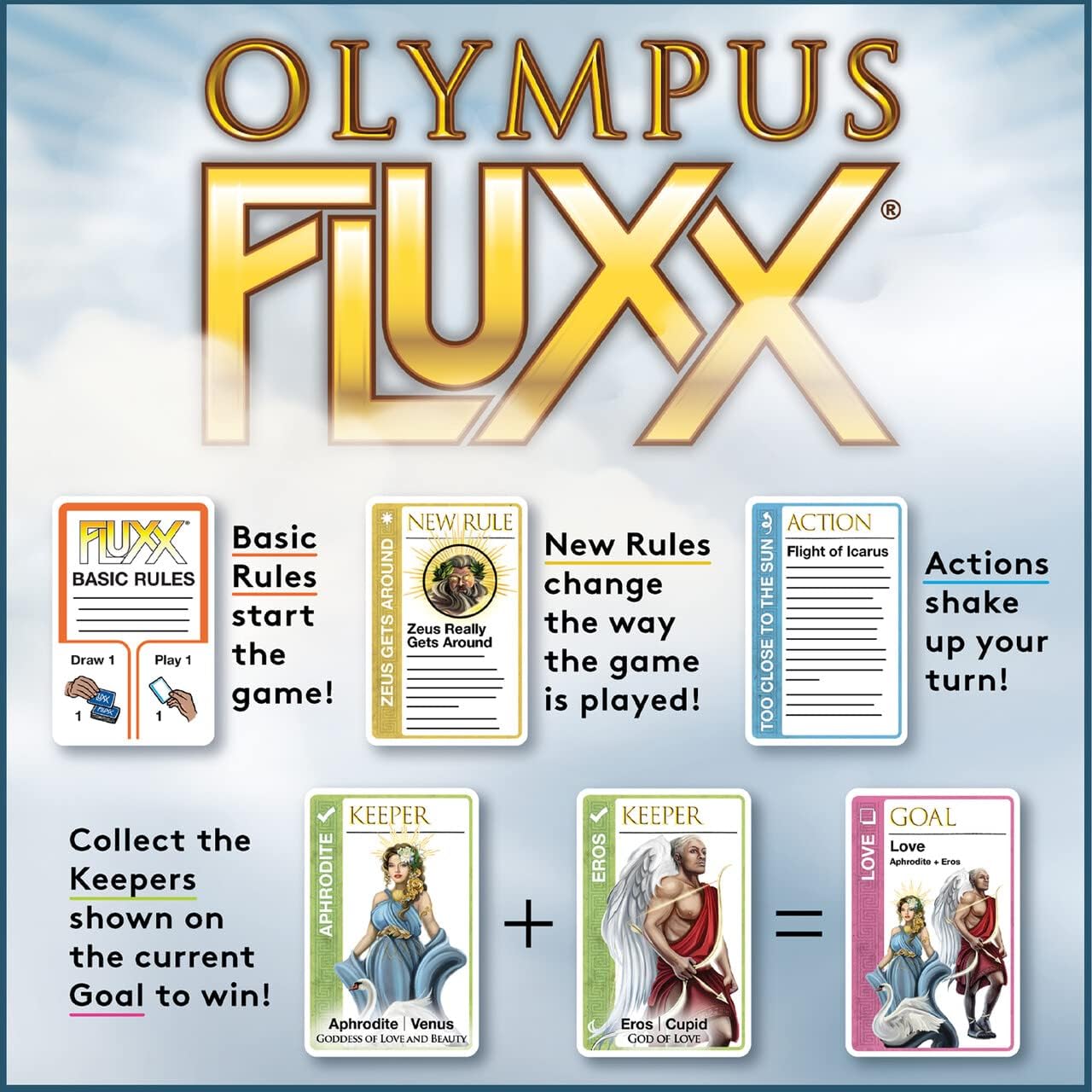 Looney Labs Olympus Fluxx Card Game - Explore Mythology with Rule-Changing Twists