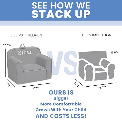 Miniatura 36 de Delta Children Silla Cozee personalizada, personalizable con nombre, silla de espuma para niños a partir de 18 meses, azul/blanco