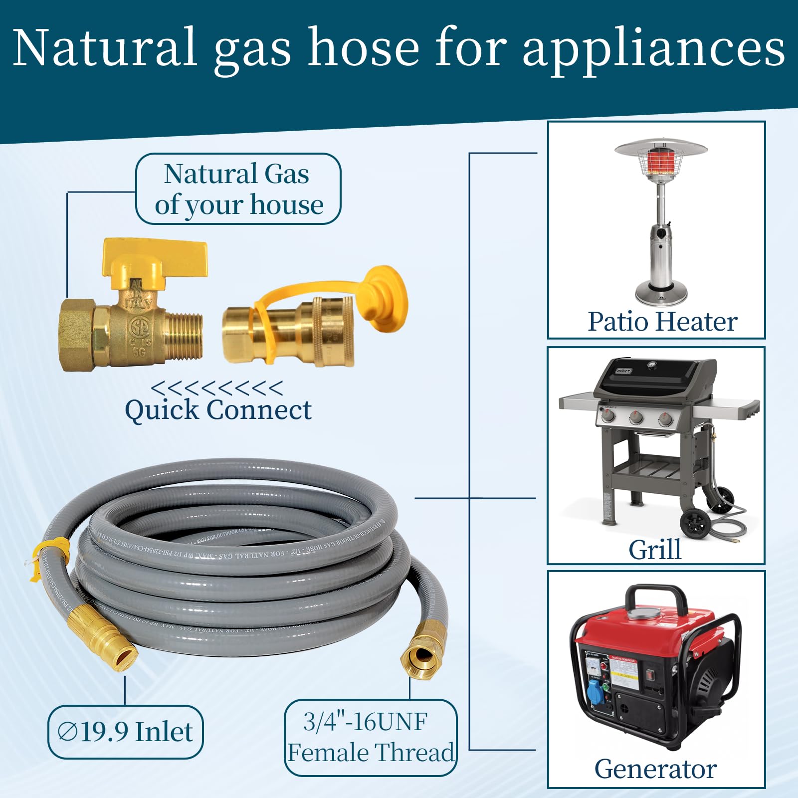 Manguera de gas natural de 1,27 cm con acoplamientos rápidos, kit de readaptación de gas natural y vapor para barbacoas, parrillas, hornos de pizza, calefacción de cubierta y aparatos de baja
