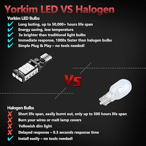 Miniatura 99 de Luz de freno., Blanco