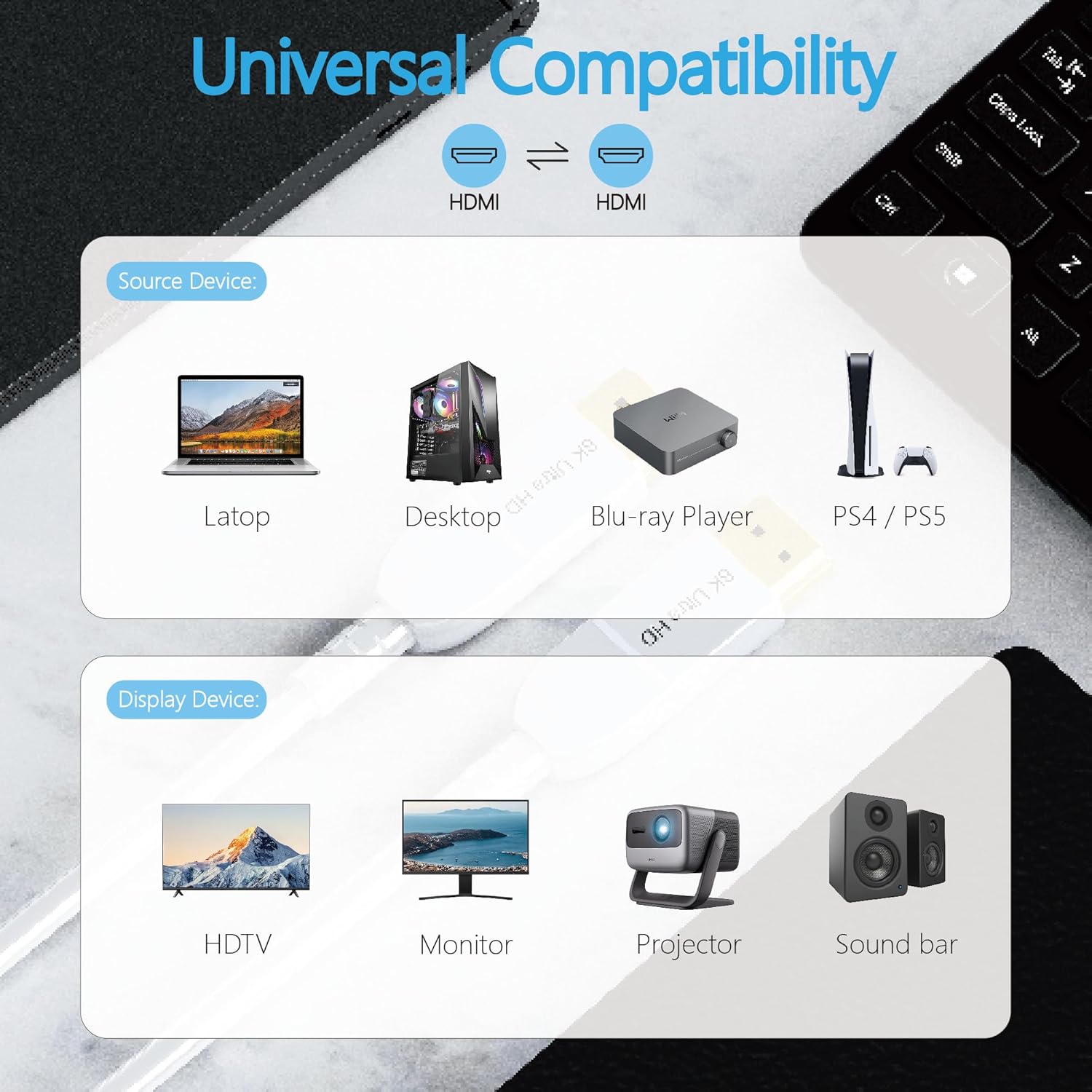 8K Fiber Optic HDMI Cable 75FT, Long Active HDMI 2.1 Cable 48Gbps Ultra High Speed 8K@60Hz 4K@120Hz HDR10 eARC 3D HDCP 2.3 Compatible for Laptop, PC, Monitor, PS5, PS4, Xbox, HDTV, Projector