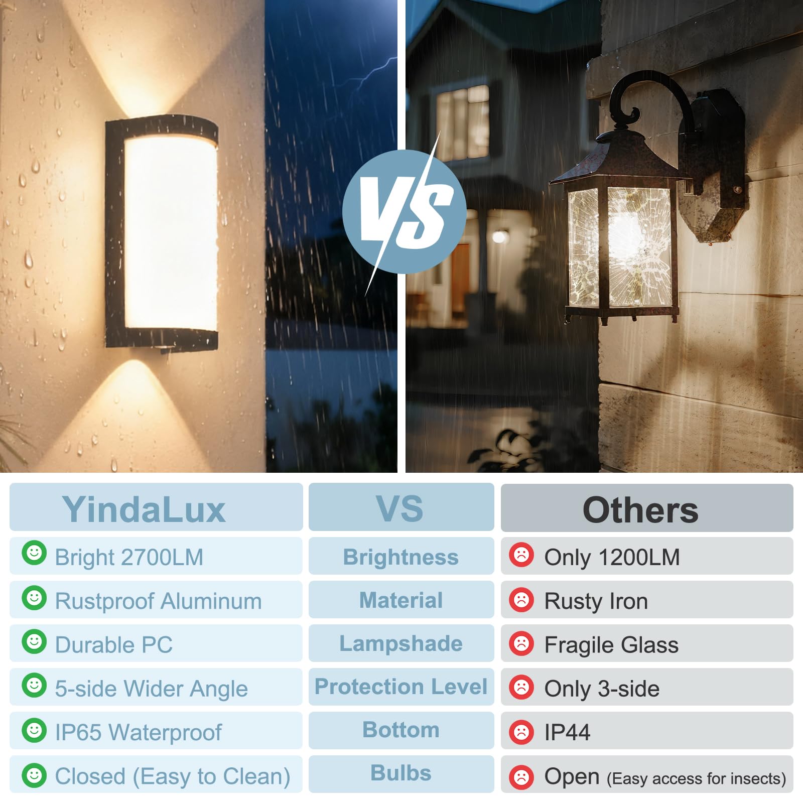 YindaLux Lampa LED 24 W, antracyt, IP65, wodoszczelna 3000 lm, do użytku wewnętrznego/Estern, 3000K Bianco Luci da Estern, aplikacja Alluminio na taras, wejście, Corridoio