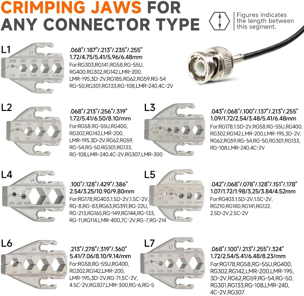 HKS Coaxial Crimping Tool Set for Coaxial RG LMR BNC Type Cable and Connectors with 7 Interchangeable Dies