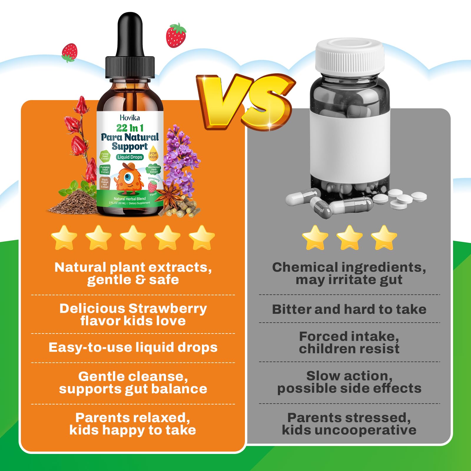 22 in 1 Parasite Cleanse for Humans & Kids, Herbal Gut Cleanse Liquid Drops, Zeolite Detox for Kids with Wormwood Black Walnut Clove, Chlorella, Probiotics & Prebiotic, Strawberry Flavor, 2 Fl Oz — Amazon image 6