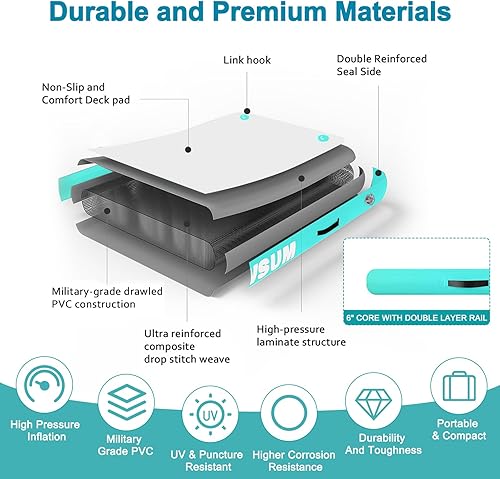 Miniatura 3 de AWSUM Muelle Flotante Inflable Plataforma de Aire Muelle Flotante Isla Balsa con Superficie Antideslizante para Piscina, Playa, Océano
