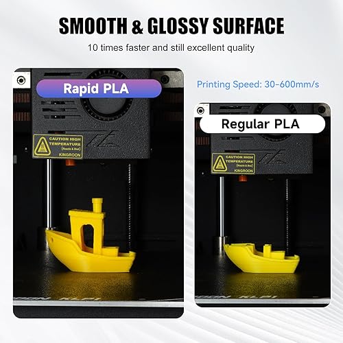 Miniatura 4 de Kingroon - Filamento de alta velocidad PLA para impresora 3D de 1.75mm, filamento rápido para impresora 3D para impresión hiper rápida de 30-600mms,