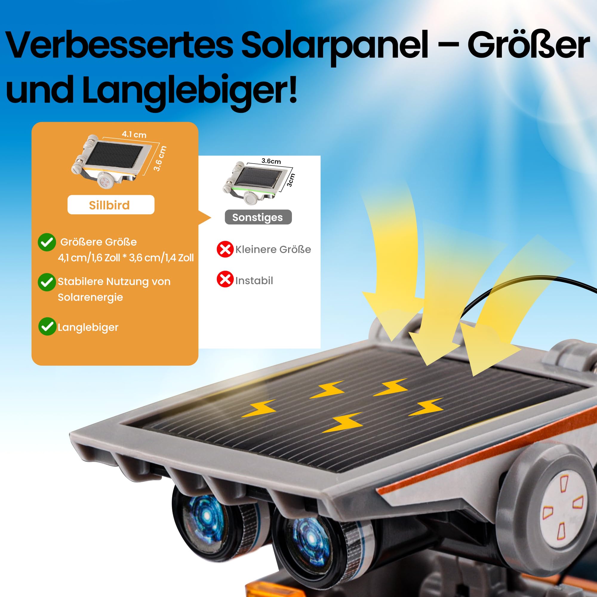 Sillbird Robot Solar 12 en 1 STEM Construcción Kit, 190 Piezas Educativo Regalo Niños y Niñas a partir de 8 Años
