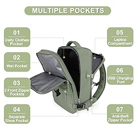 Travel Backpack For Women Men Airline Approved Carry On Backpack Flight Approved Waterproof Sports Luggage Backpack Casual Daypack Small Hiking Backpack Grey Green