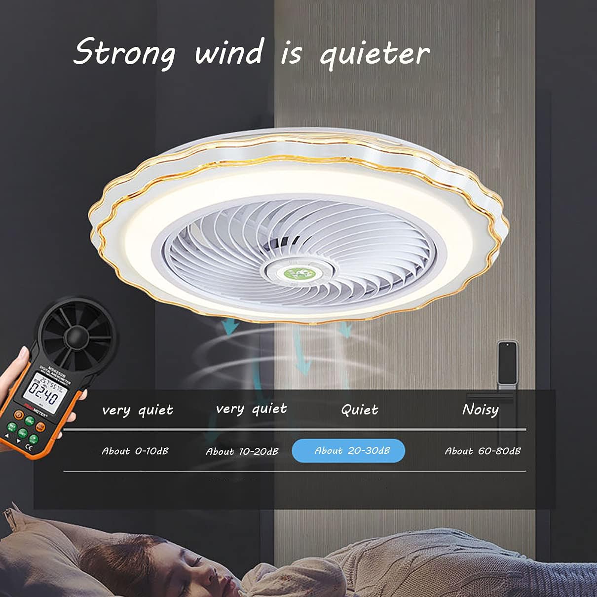 YUEGOO Bedroom Ceiling Fan with Light and Remote Control 3 Speeds with Timer Led Dimmable Ultra-Thin Fan Ceiling Light Modern Living Room Quiet Ceiling Fan Light/Blue