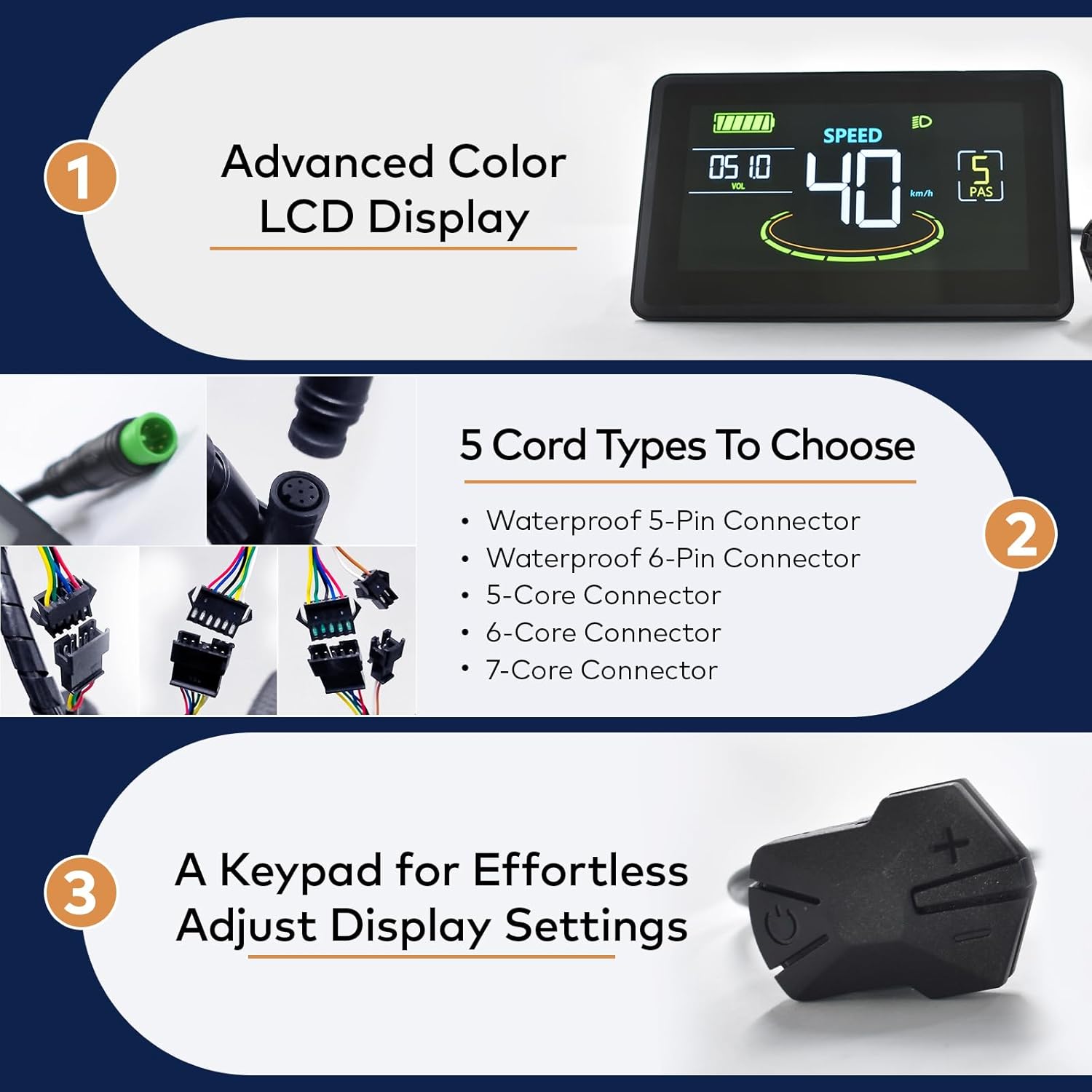 Ebike Display, UART No. 2 Protocol, 24V-60V Colorful Cycling Computer with Charging Port for Mobile Devices, Ebike LCD Display to Enrich Cycling Journey