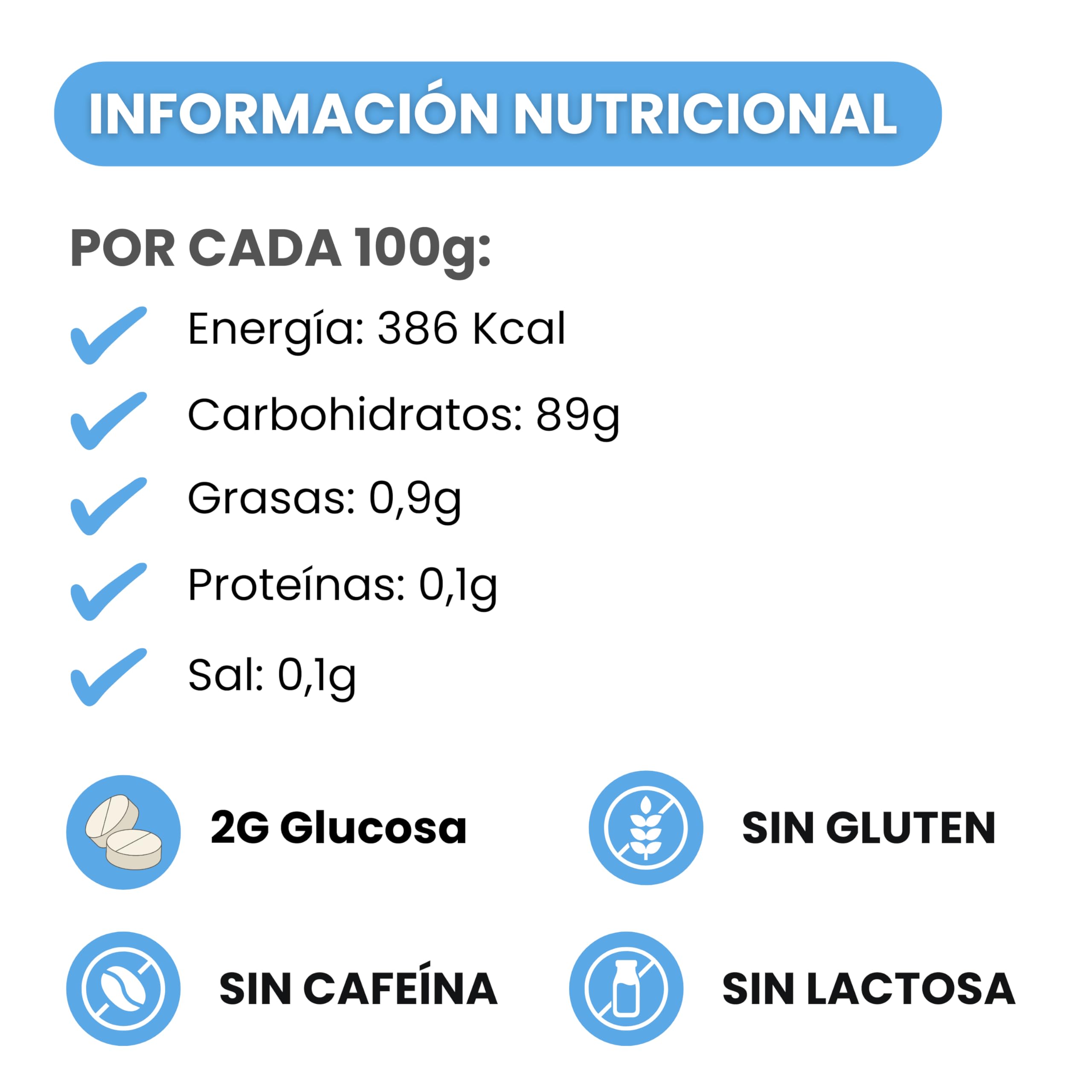 GLUCODY 255 Pastillas de Glucosa de Absorción Rápida, Caja 0,5 kg, 2g, Limón