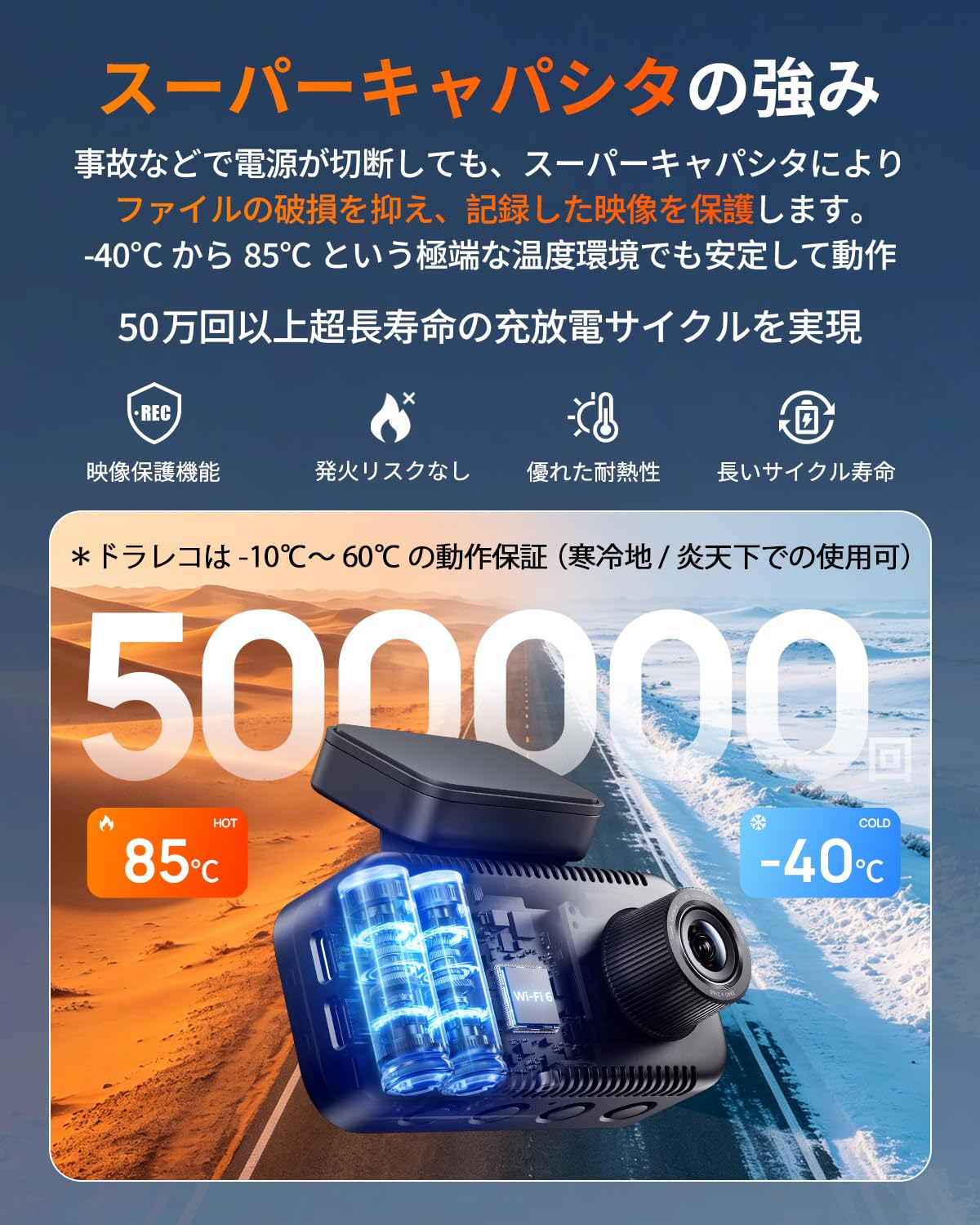 Amazon.co.jp: 【800万画素4K超強暗視+64GB カード付属】 70mai Dash