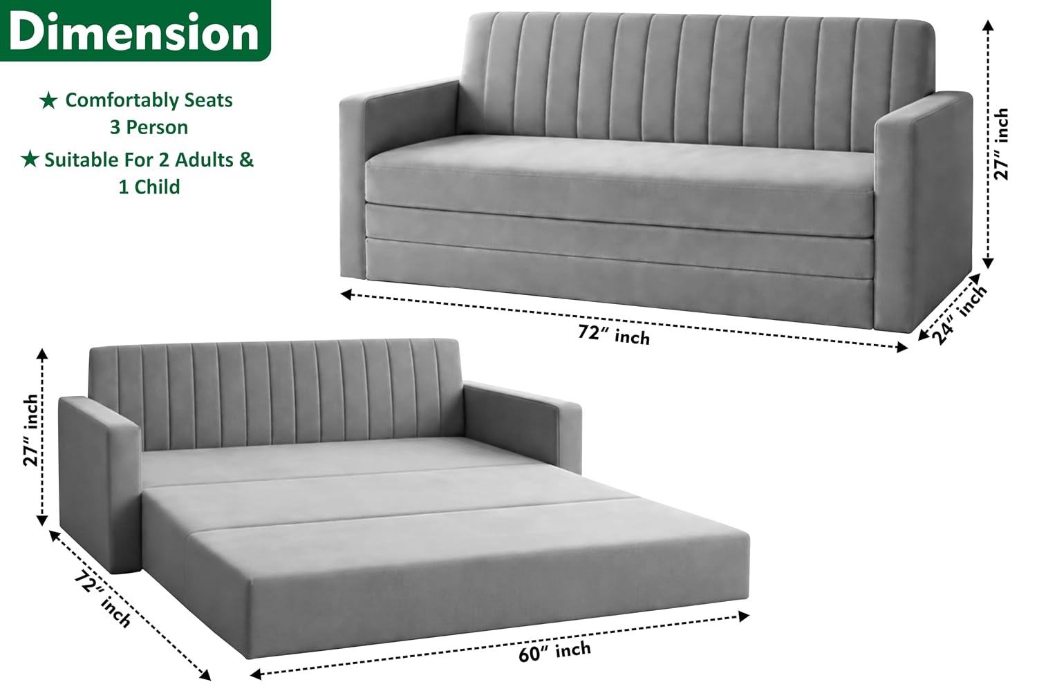 Product Variant View
