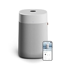 Blueair Blue Pure 211i Max Air Purifier