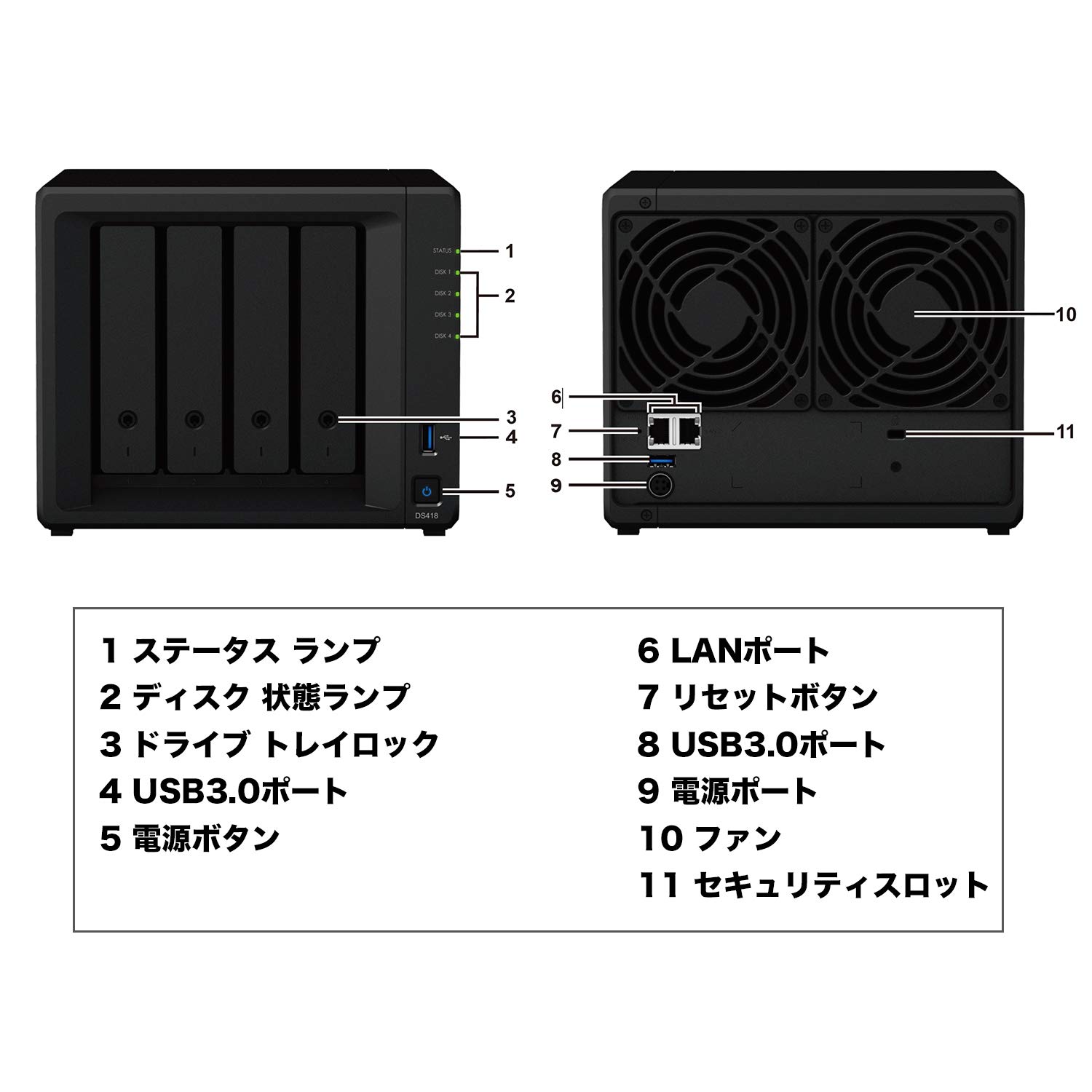 Synology DiskStation DS418 NASキット 4ベイ Amazon.co.jp: Synology