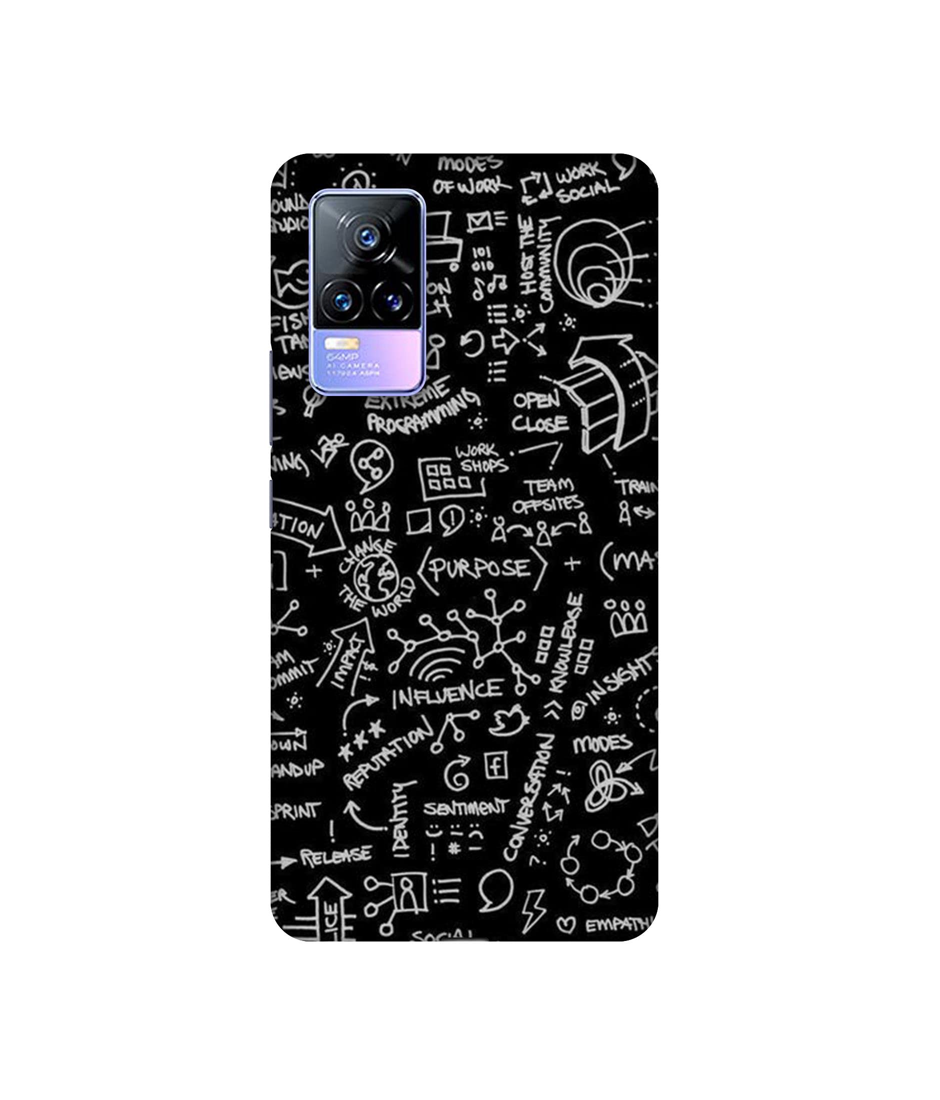 Casotec Basic Case for Vivo Y73 4G (Plastic_Multicolor) (B09JNP76RX) Amazon Price History, Amazon Price Tracker