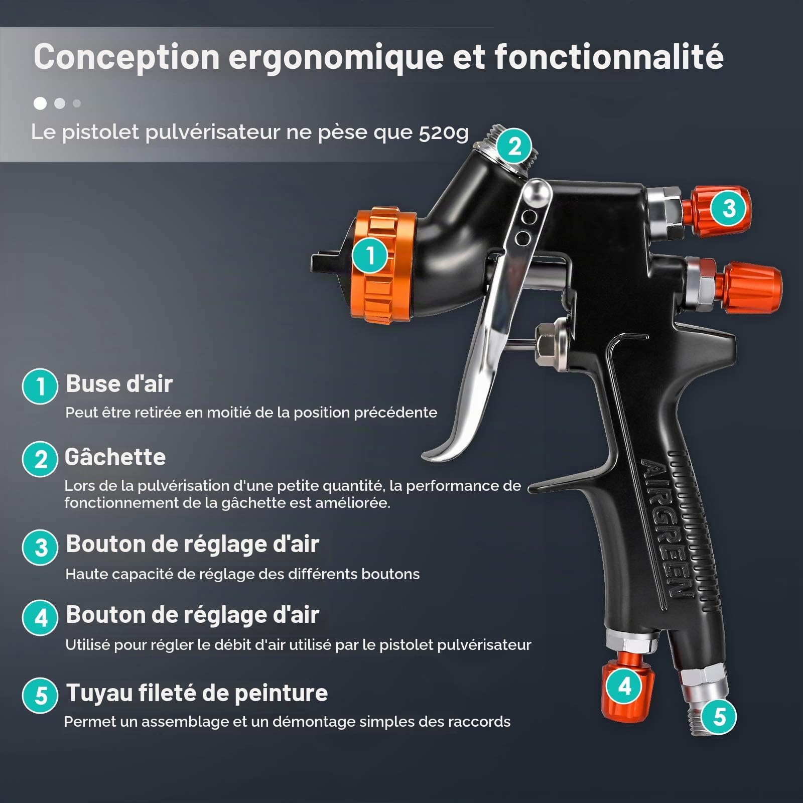 Pistolet de Pulvérisation à Alimentation par Gravité HVLP Pistolet à Peinture Pneumatique Buse de 1,3 mm 600CC Coupe de Mélange de Peinture Aérographe
