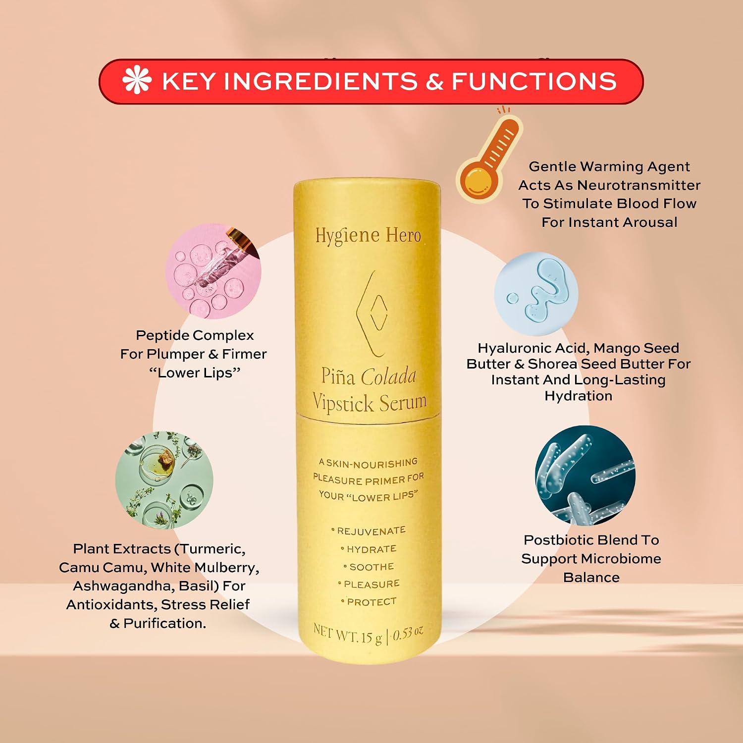 Vipstick Sexual Enhancer Serum for Women | Serum for Vulva | Intimate Grooming | Soothe, Hydrate and Protect Your Labia, Pina Colada, 0.53oz