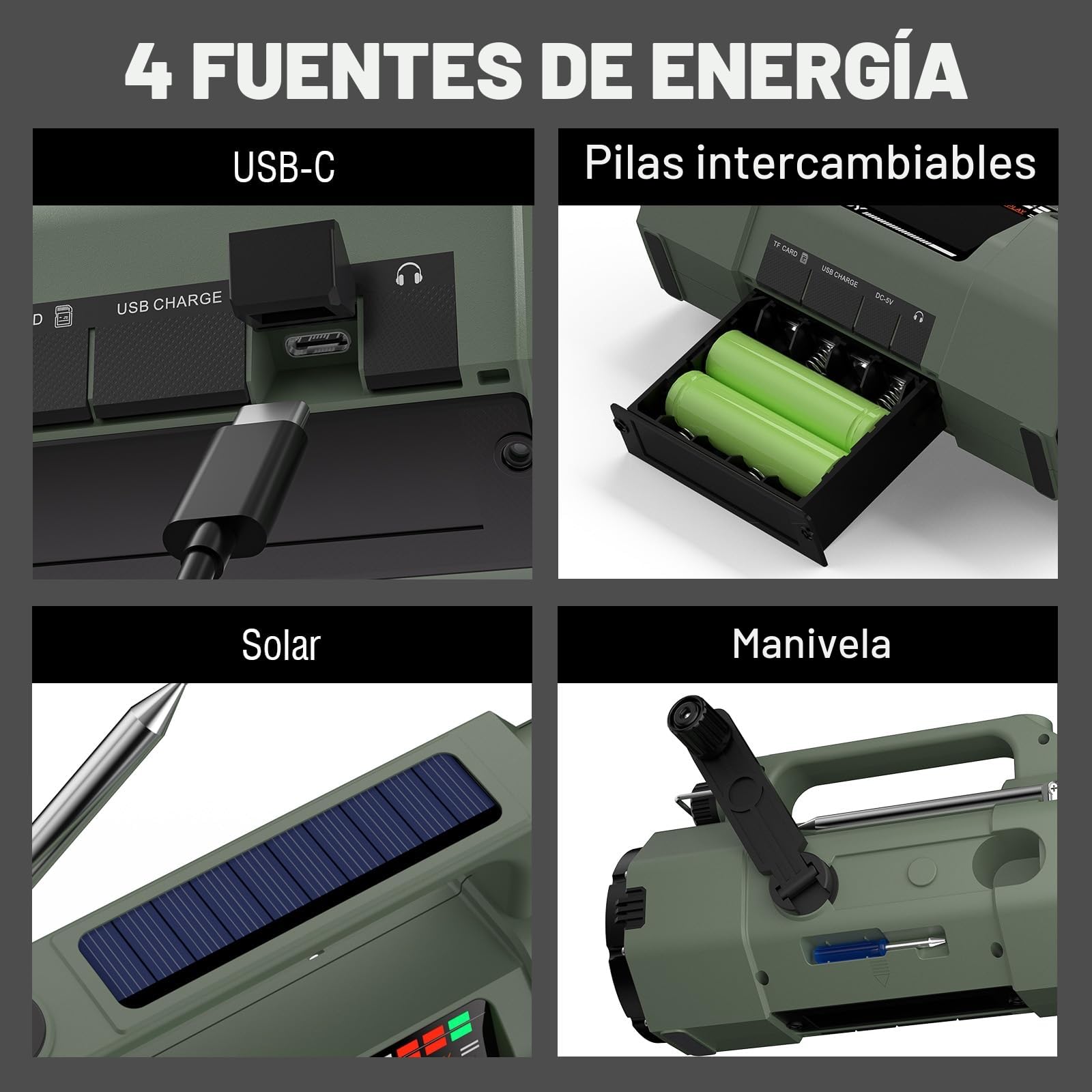 Raddy SH-907 Radio de Emergencia con Control App, manivela, Solar, Receptor Am/FM/SW/VHF con Batería Reemplazable de 5000 mAh, Linterna, SOS, Brújula para Cortes de Energía, Camping y Emergencias
