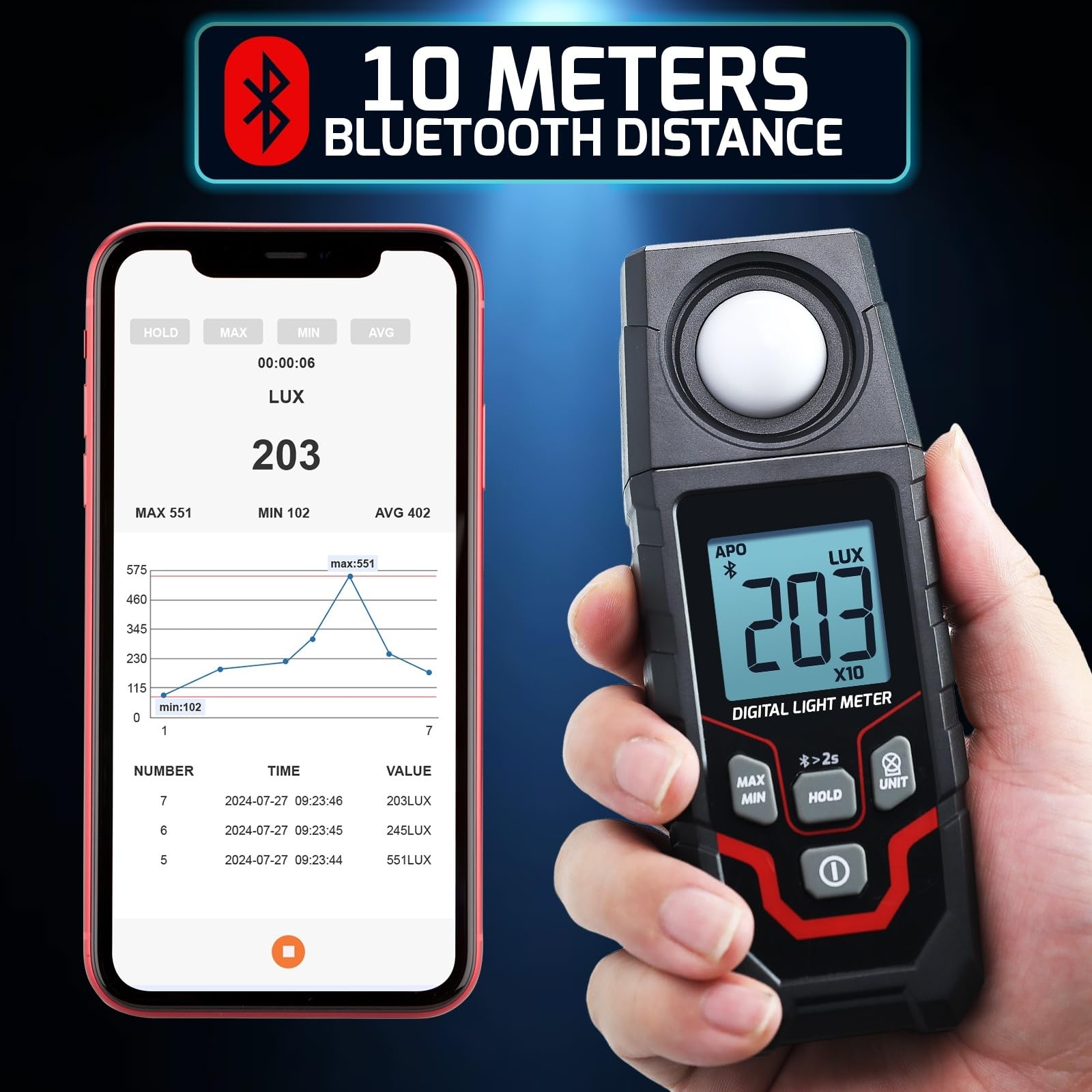 Medidor de luz, Medidor de Lux de luz Bluetooth Inteligente, probador Lux/FC inalámbrico con Registro de Aplicaciones, Almacenamiento de Datos 2000 for fotografía de fábrica de almacén