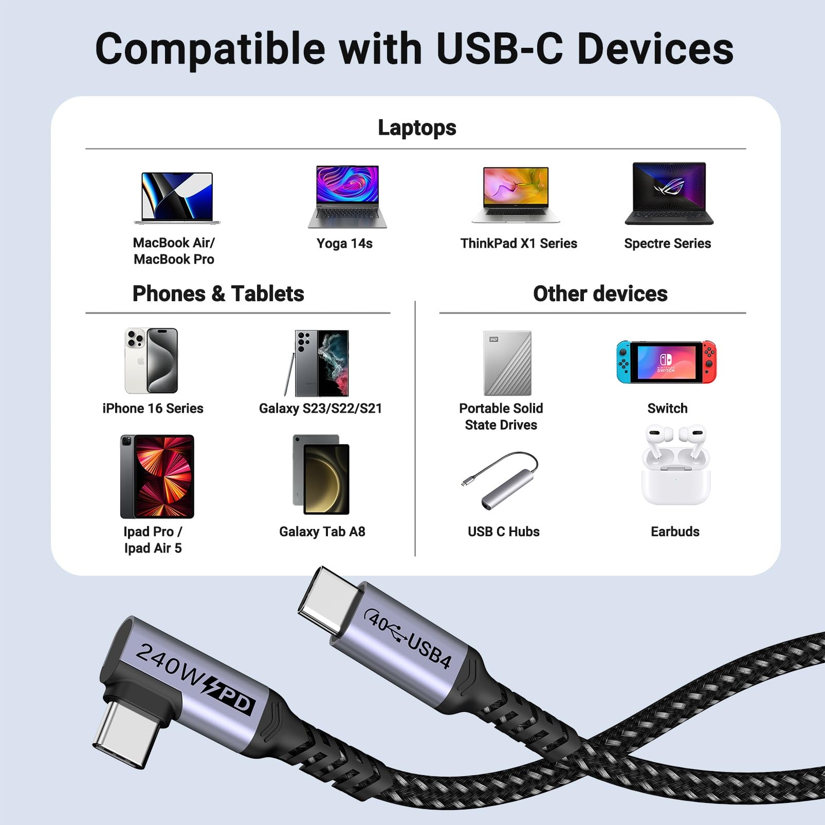 Kabel SUMPK USB 4 240W 40Gbps 8K 60Hz 4K 144Hz Thunderbolt 4/3