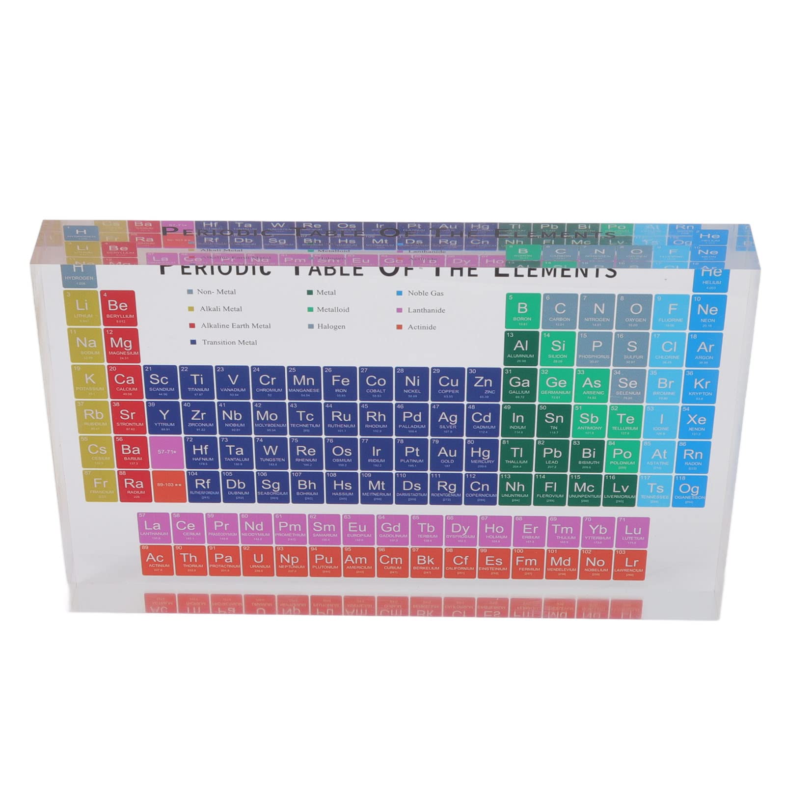 BowyTrading Pädagogische Periodensystem-Dekoration, Acryl-Periodensystem-Elemente-Tafel, sichere, geruchsfreie moderne Chemie-Wandkunst für Zuhause, Schule, Klassenzimmer und Labor (L)