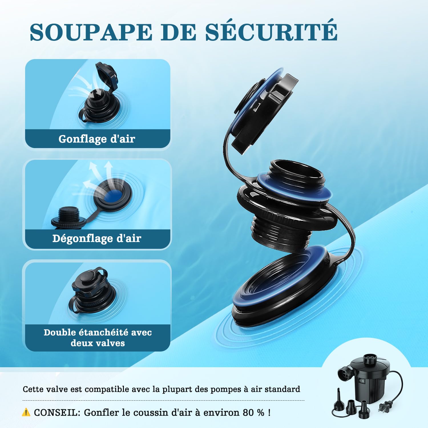 UIRWAY Coussin Piscine d'hiver XXL, Coussin de Piscine 200 cm x 400 cm avec Double Couture, Coussin d'hiver pour Piscine avec kit de réparation et Corde de 15 m