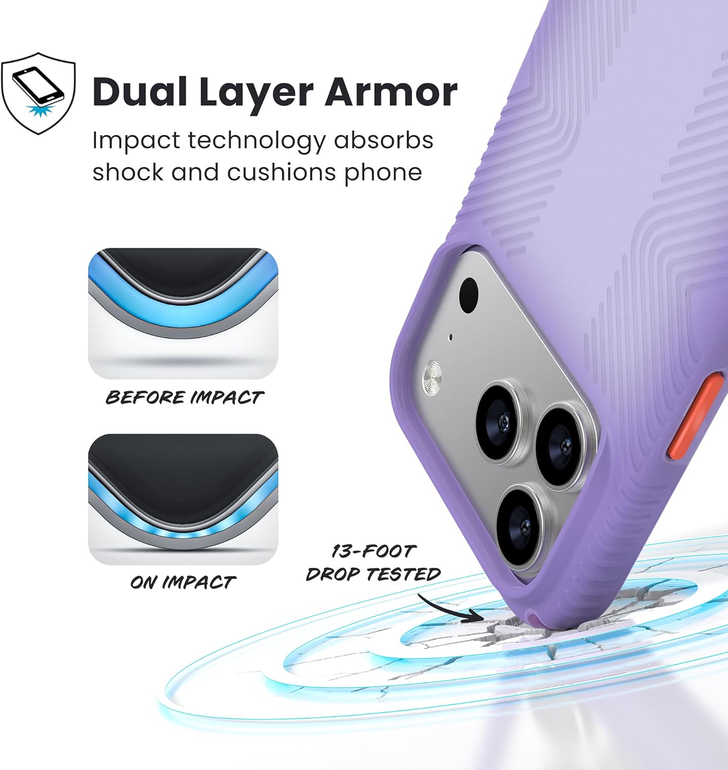 Speck Presidio LUX Grip for iPhone 17 Pro Case, MagSafe-Compatible, Slim Protective Case, Purple Fade/Magic Purple/New Poppy - Image 5