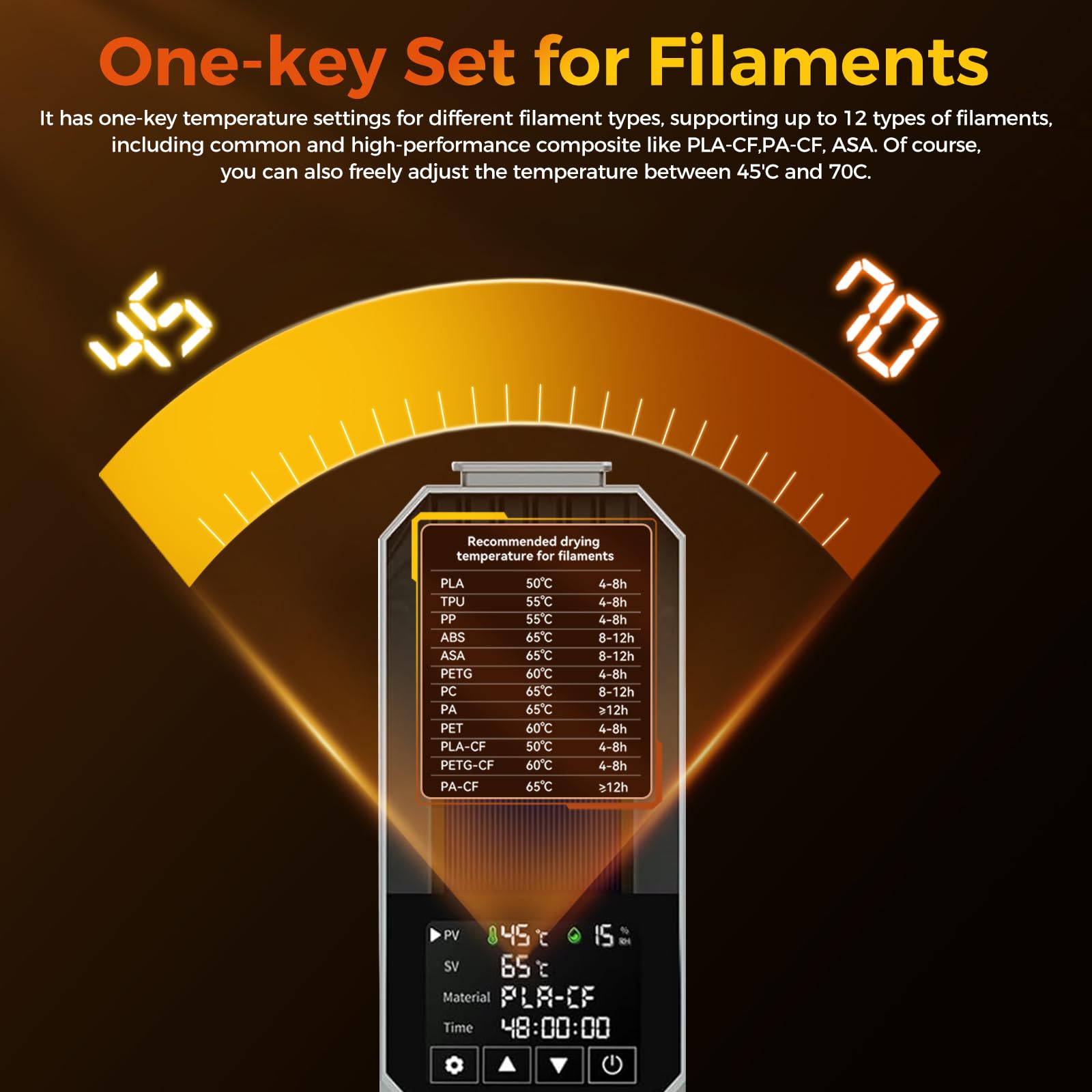 Creality Secador de filamentos, caja de almacenamiento de filamento Space Pi, calefacción doble de 360° y calentador PTC de 110 W, pantalla táctil LCD, juego de una tecla, filamento de impresora 3D