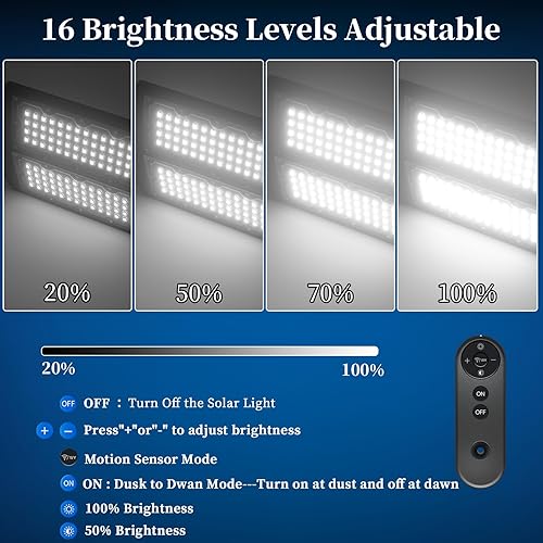 Miniatura 6 de Ofuray Of-10600w Luces solares de calle al aire libre, 7500000lm Luces de inundación de seguridad solar Estacionamiento comercial con sensor de