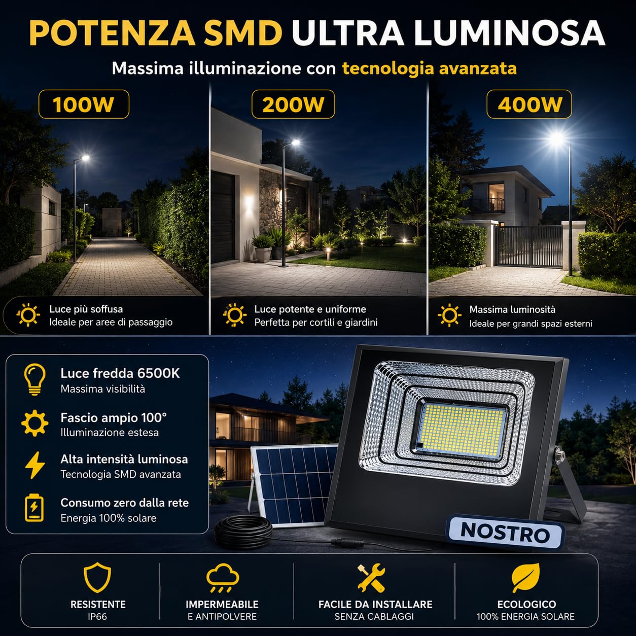 Faro Solare LED 1000W con Pannello Solare, Luce da Esterno 6500K Ultra Potente, Sensore Crepuscolare Automatico, Telecomando, IP67 Impermeabile, Faretto Solare per Giardino, Cortile, Garage, Vialetto