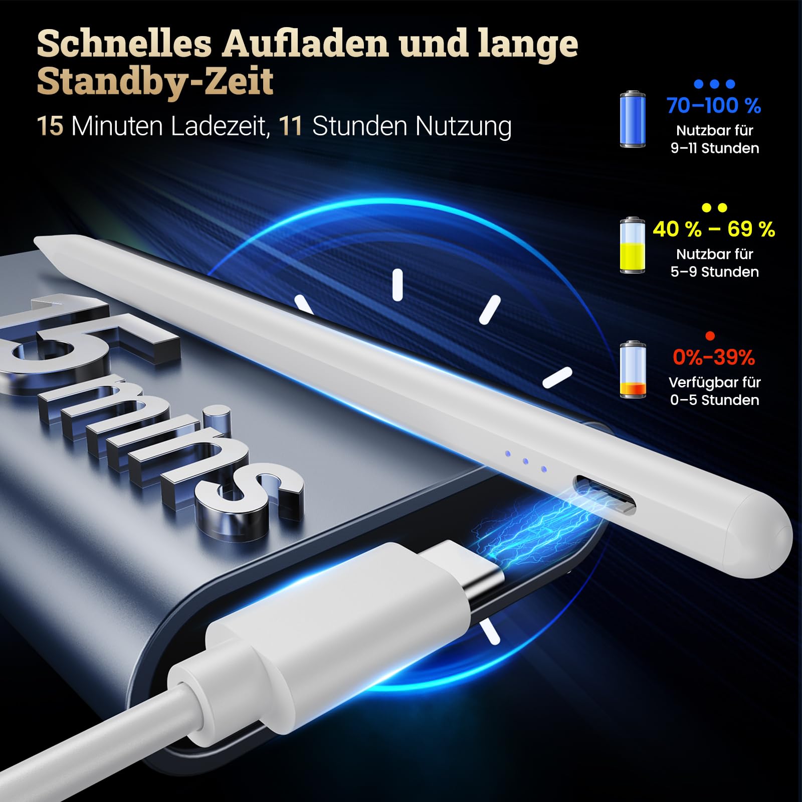 BAZO Stift für Apple iPad - 2018-2025 Pencil 2. Generation mit Schnellladeleistung Palm Rejection und Neigungssensitivität Stylus für Pro M4/M5/13''/12,9''/11''/A16/Mini 5-7/Air 3-5/M2/M3 /iPad 6-11