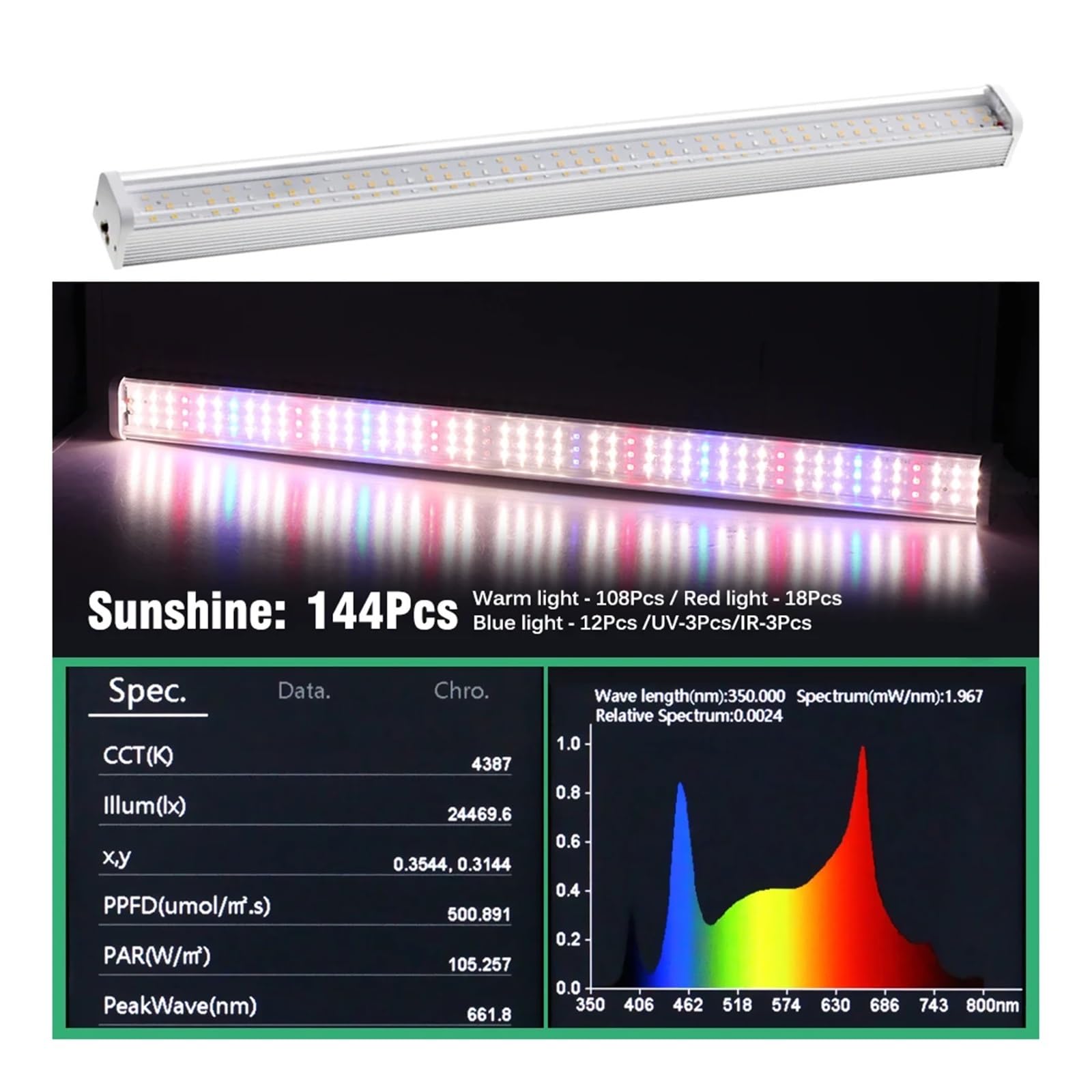 Oświetlenie LED do uprawy 25W X6 Sunshine Fullspectrum Różowe światło używane ogrodnictwa Wzrost roślin w pomieszczeniach Oświetlacz ogrodniczy(With timer,White 25W X 6)